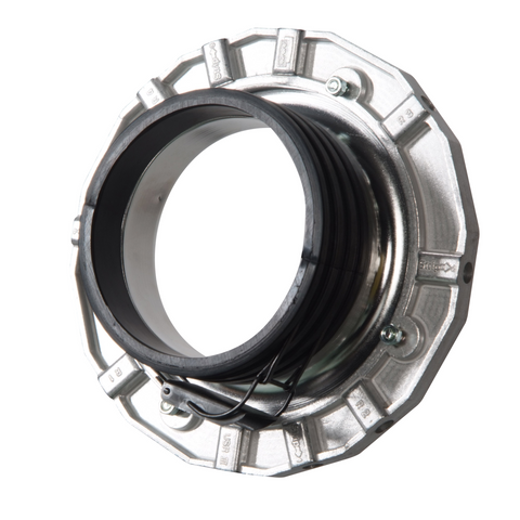Speedring for EH Softboxes to Broncolor Pulso